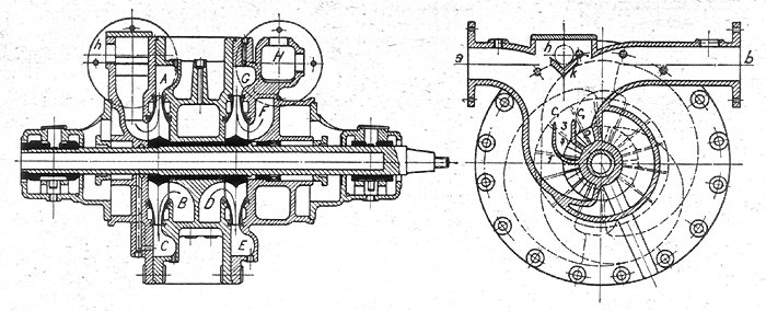 Centrifugln pumpa