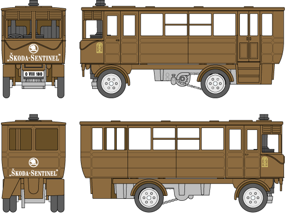 KODA-SENTINEL Steam Omnibus