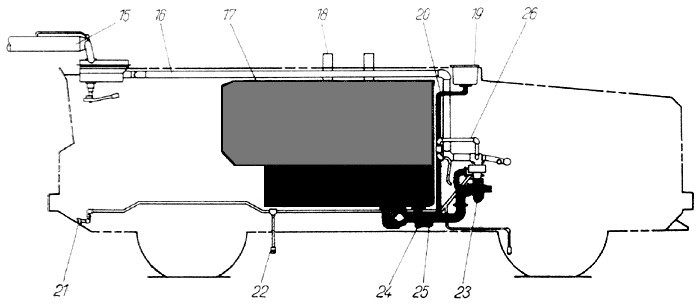 schma .4